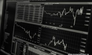 Investing in taxable accounts