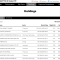 Top Canadian Dividend ETFs