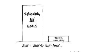 2023 Financial Goals – May Update