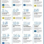 Avoiding some big retirement mistakes