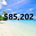 May 2026 Dividend Income Update