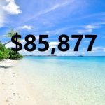 June 2026 Dividend Income Update