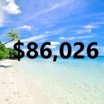 July 2026 Dividend Income Update